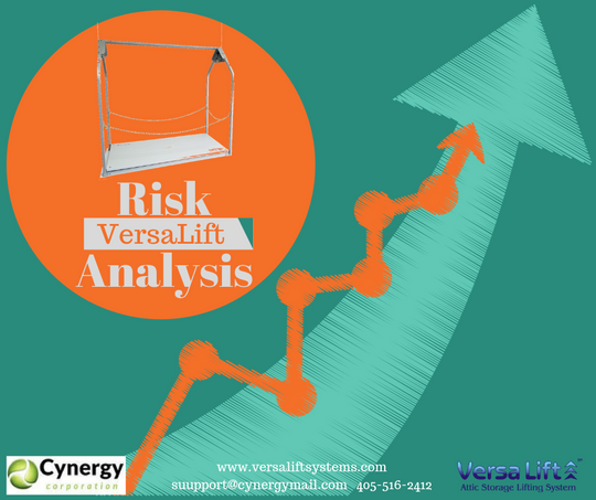 risk analysis graphic