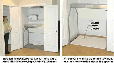 versa Lift System closet 8 sm