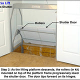 AS-32 Auto-Shutter Door. This is a steel door for in-home safety that closes down over the opening when the lift is in down position. | Versaliftsystems