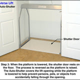 AS-32 Auto-Shutter Door. This is a steel door for in-home safety that closes down over the opening when the lift is in down position. | Versaliftsystems